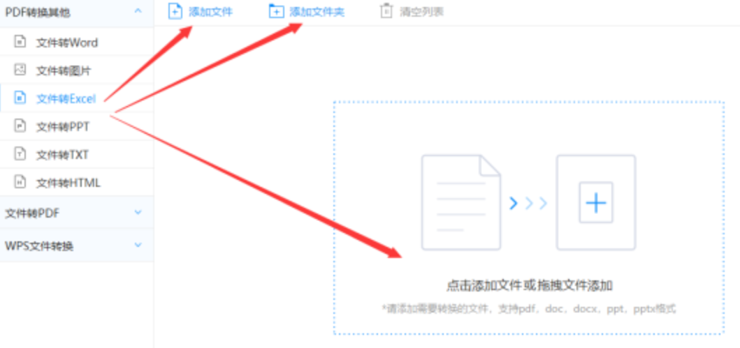 加拿大官网28使用讲解 - 选择文件格式